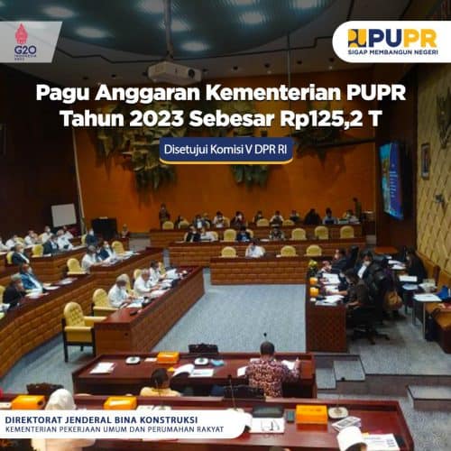 Pagu Anggaran Kementerian PUPR Tahun 2023 Sebesar Rp125,2 Triliun ...