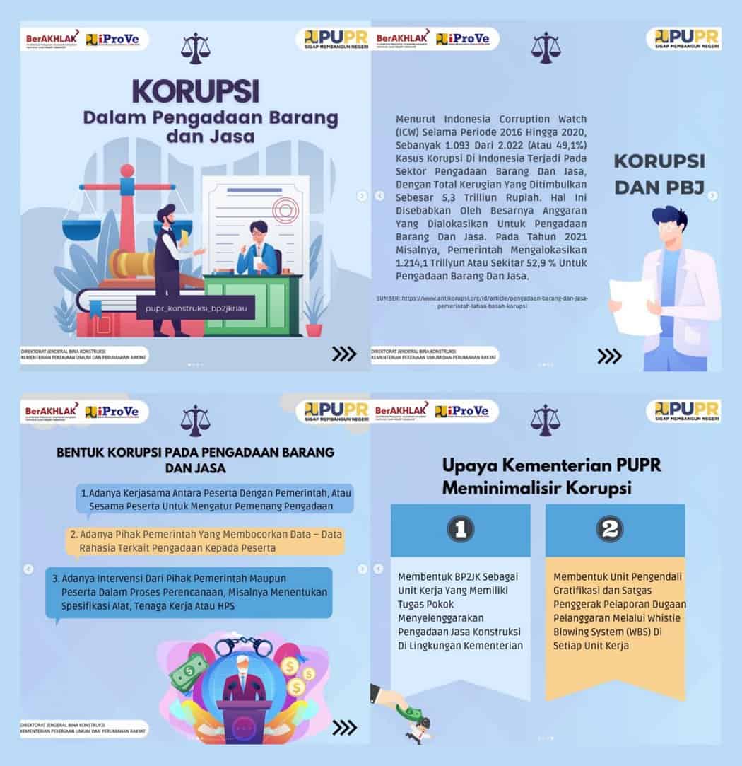 Korupsi Dalam Pengadaan Barang/Jasa - Direktorat Jenderal Bina Konstruksi