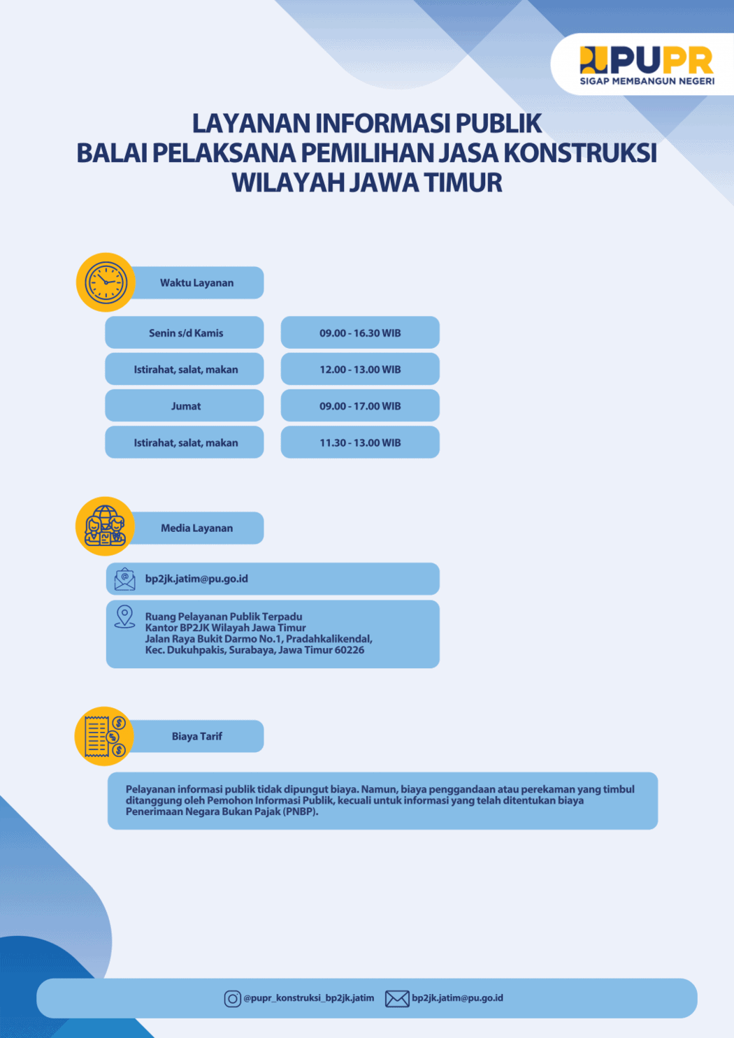 Layanan Informasi Publik Balai Pelaksana Pemilihan Jasa Konstruksi Wilayah Jawa Timur