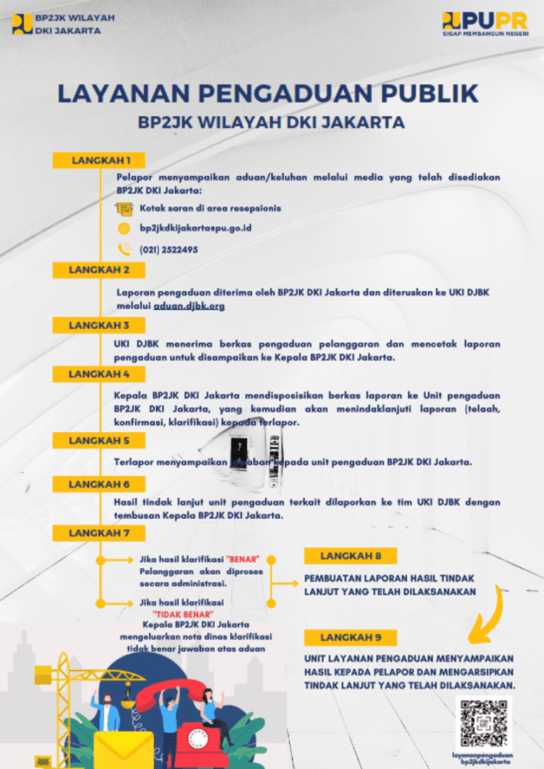 Layanan Pengaduan Publik - Direktorat Jenderal Bina Konstruksi